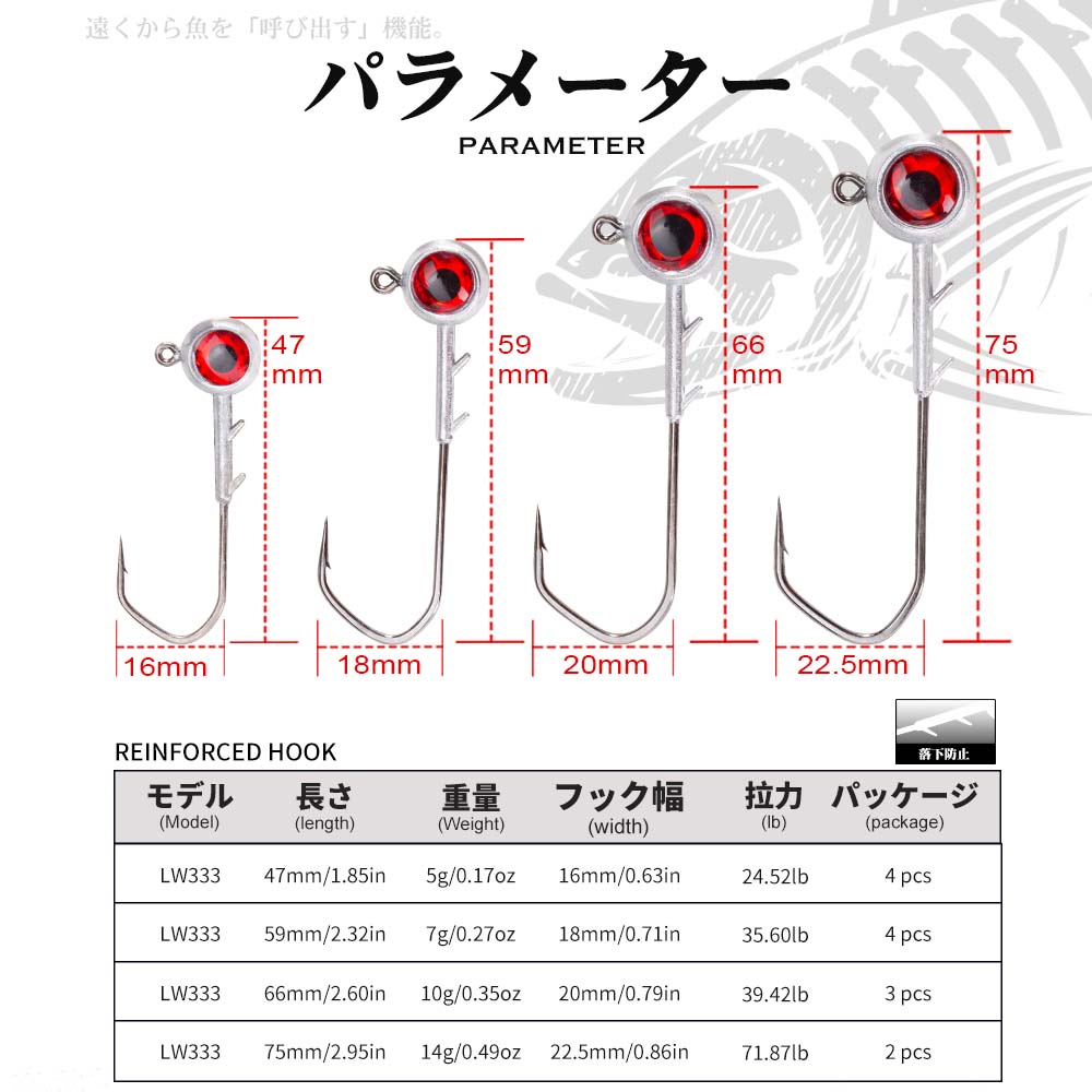 Hunthouse الصيد هوك مجموعة سبا - مراجعة Fishing Hook Assortment وسعره
