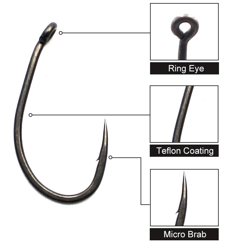 20 قطعة/الوحدة صيد سمك الشبوط  - مراجعة Fishing Hook Assortment وسعره