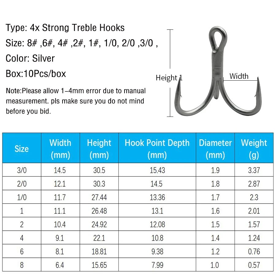 خطافات صيد ثلاثية من الفولاذ ع - مراجعة Fishing Hook Offset وسعره