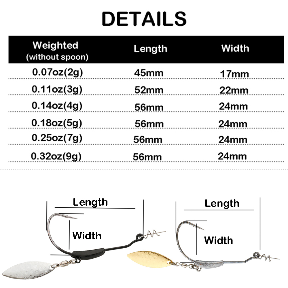 ATUENO 4 قطعة إزاحة الصيد السن - مراجعة Fishing Hook Offset وسعره