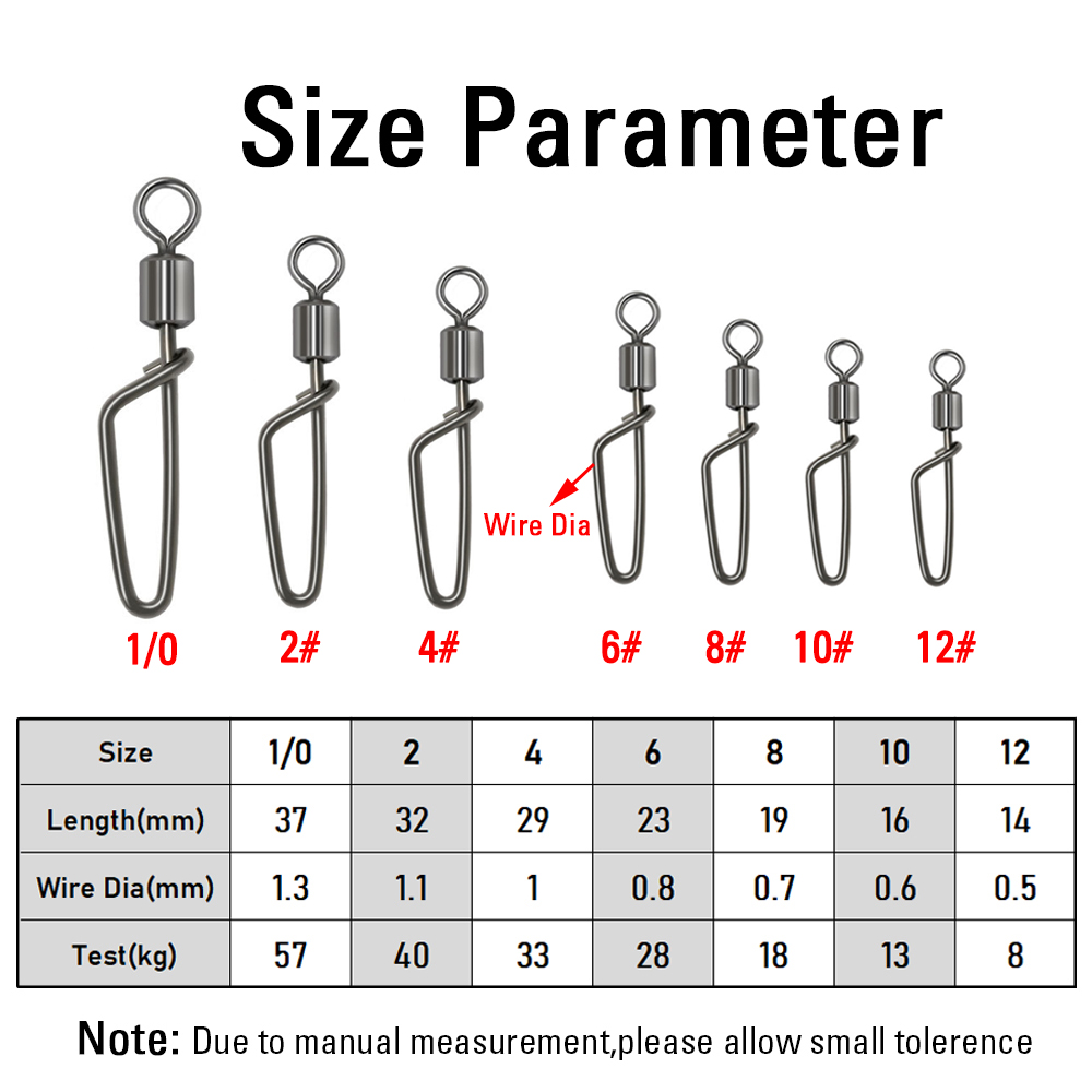 20 قطعة # خطاف صيد دوار مقاس 1 - مراجعة Fishing Hook Stainless Steel وسعره