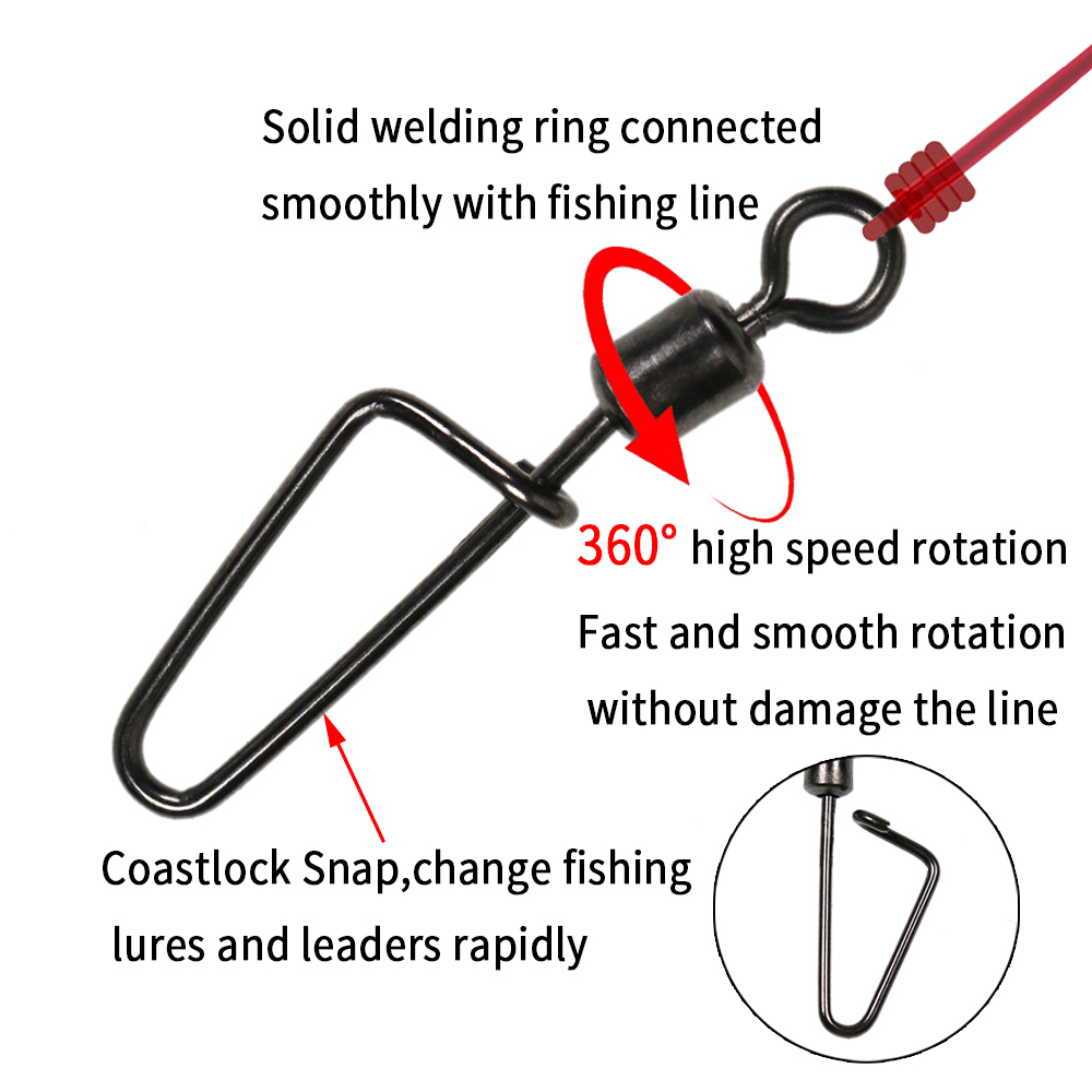 20 قطعة # خطاف صيد دوار مقاس 1 - مراجعة Fishing Hook Stainless Steel وسعره