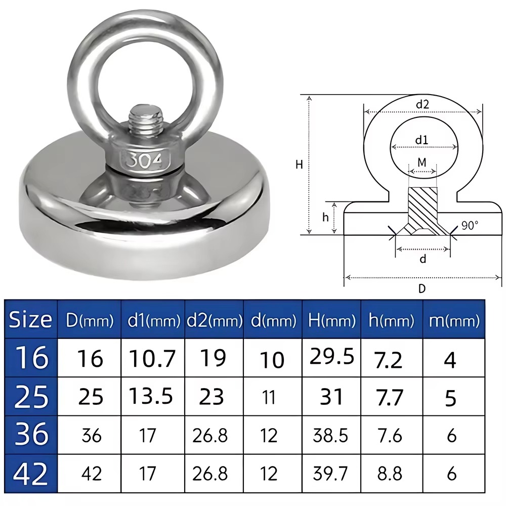 حامل مغناطيس النيوديميوم لصيد  - مراجعة Fishing Hook Stainless Steel وسعره