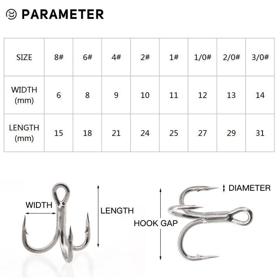 6X خطاف صيد ثلاثي 10 قطع خطاف  - مراجعة Fishing Hook Offset وسعره