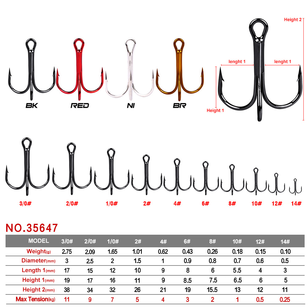 10 قطعة/الوحدة 2 #   4 #   6 # - مراجعة Fishing Hook Offset وسعره