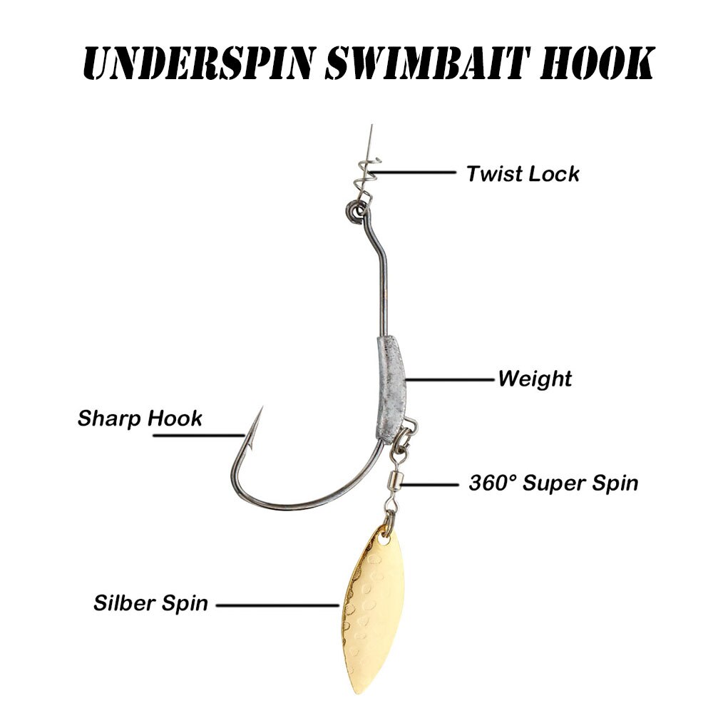 خطاف صيد السمك 2 جرام 3 جرام 4 - مراجعة Fishing Hook Assortment وسعره