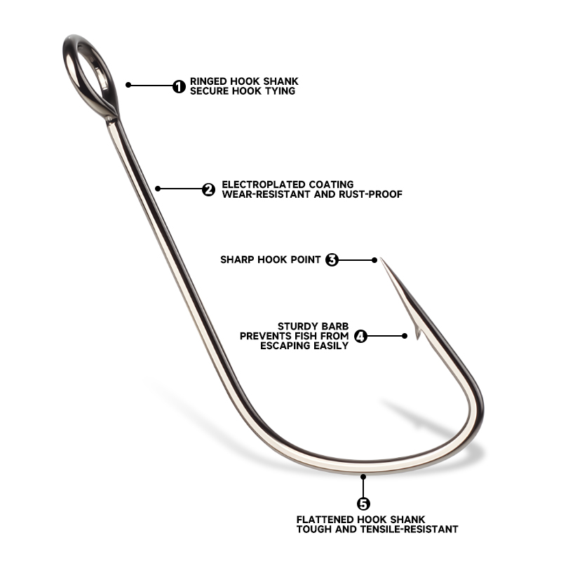 القارة الخارقة 2 # -12 #   10  - مراجعة Fishing Hook Offset وسعره